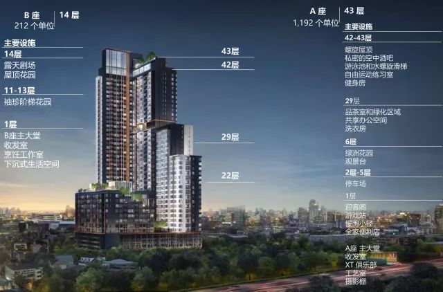 泰国曼谷新CBD辉煌区公寓 XT Huaikhwang 1室1卫 29.25平米