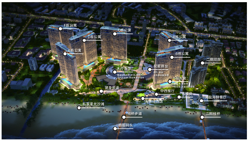 曼谷后花园 | 邦盛海滩一线唯一的超高层海景公寓 海乐城