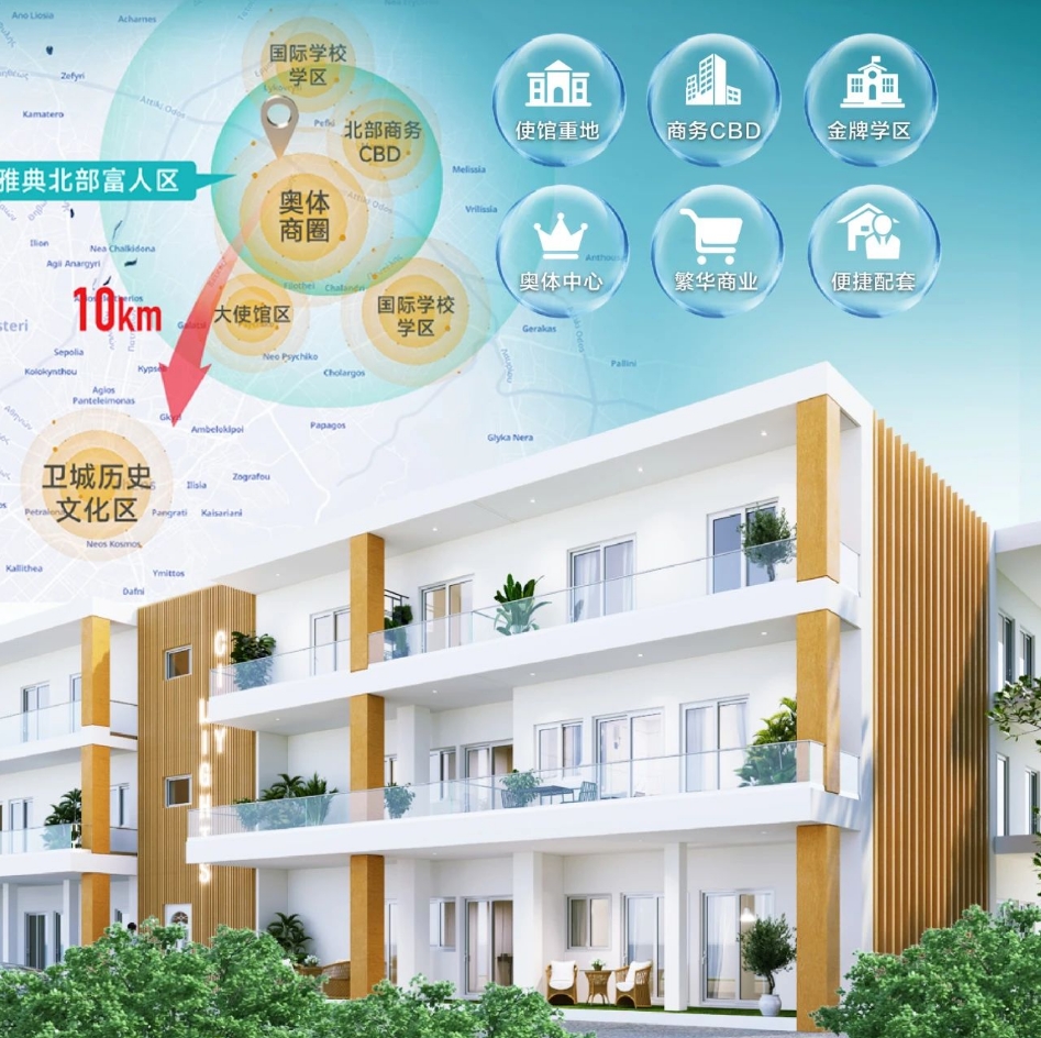 希腊投资爆品 | 25万欧元商改住优选！雅典北部高端大型住宅 城市之光 · City Lights