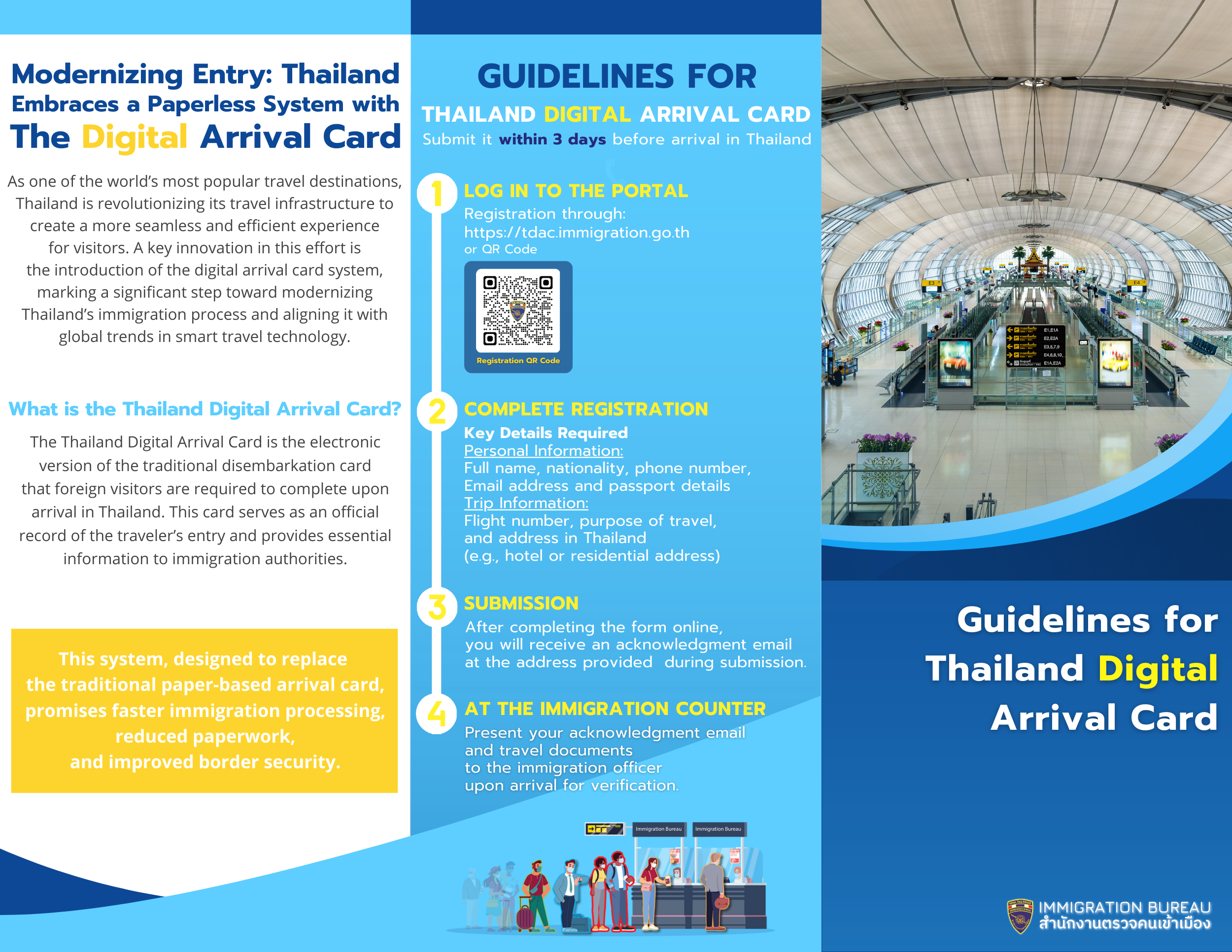 TDAC-Guidelines