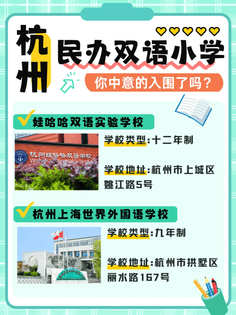 Hangzhou Private Bilingual Schools, Have Your Favorites Made the Cut?