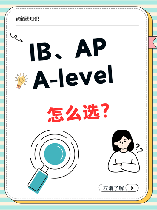 IB, A-Level, AP, How to Choose?