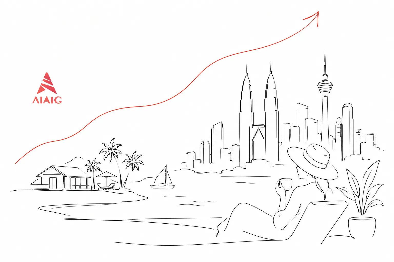 Malaysia 2026: The Rise of a Lifestyle-Led Investment Hub — Why Global 'Hybrid Investors' Are Turning to Southeast Asia's Undervalued Gem