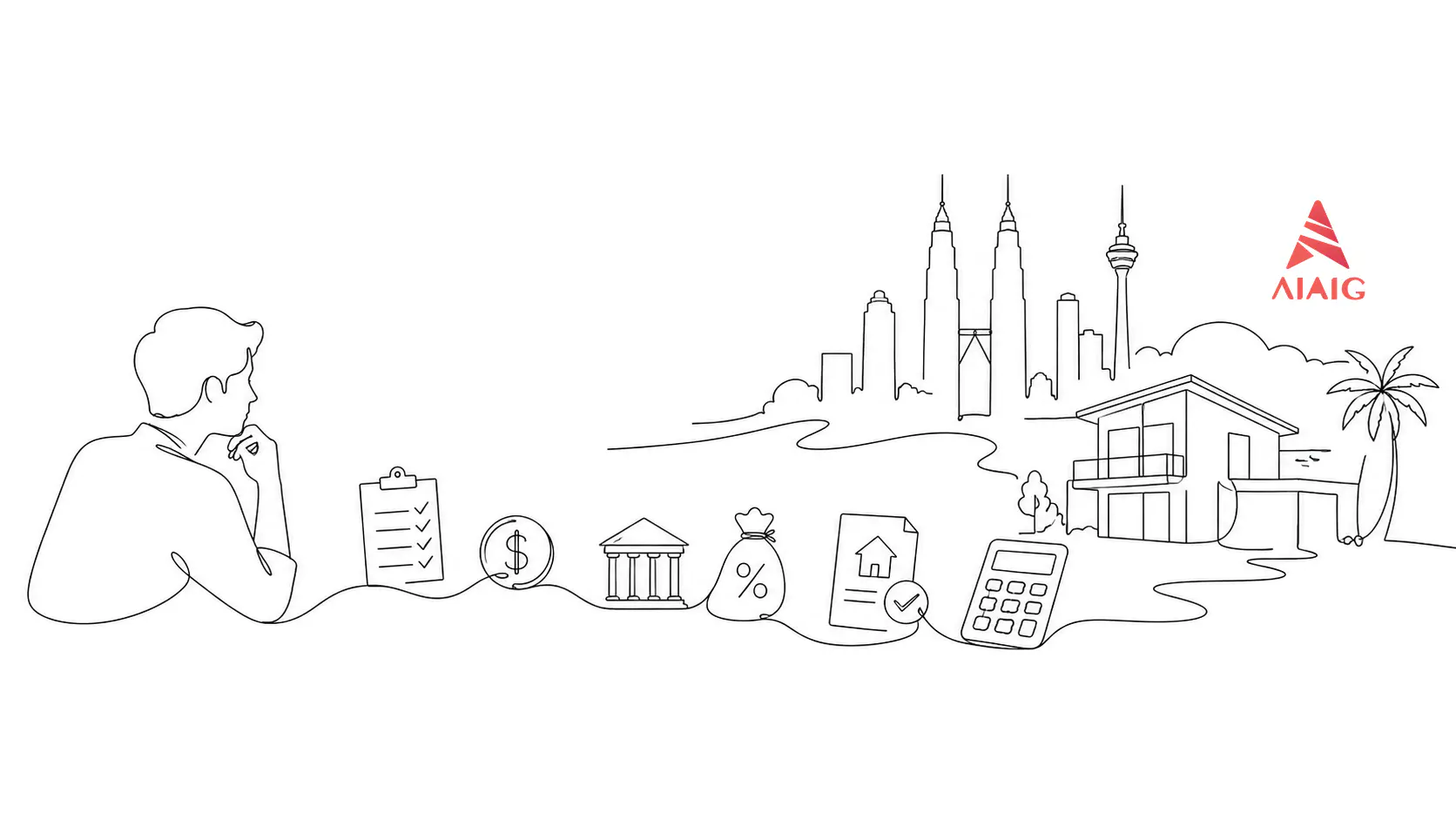Malaysia 2026 Foreign Buyer Property Costs: What’s Beyond the 8% Stamp Duty? — A Complete Cost Breakdown for Overseas Chinese Investors