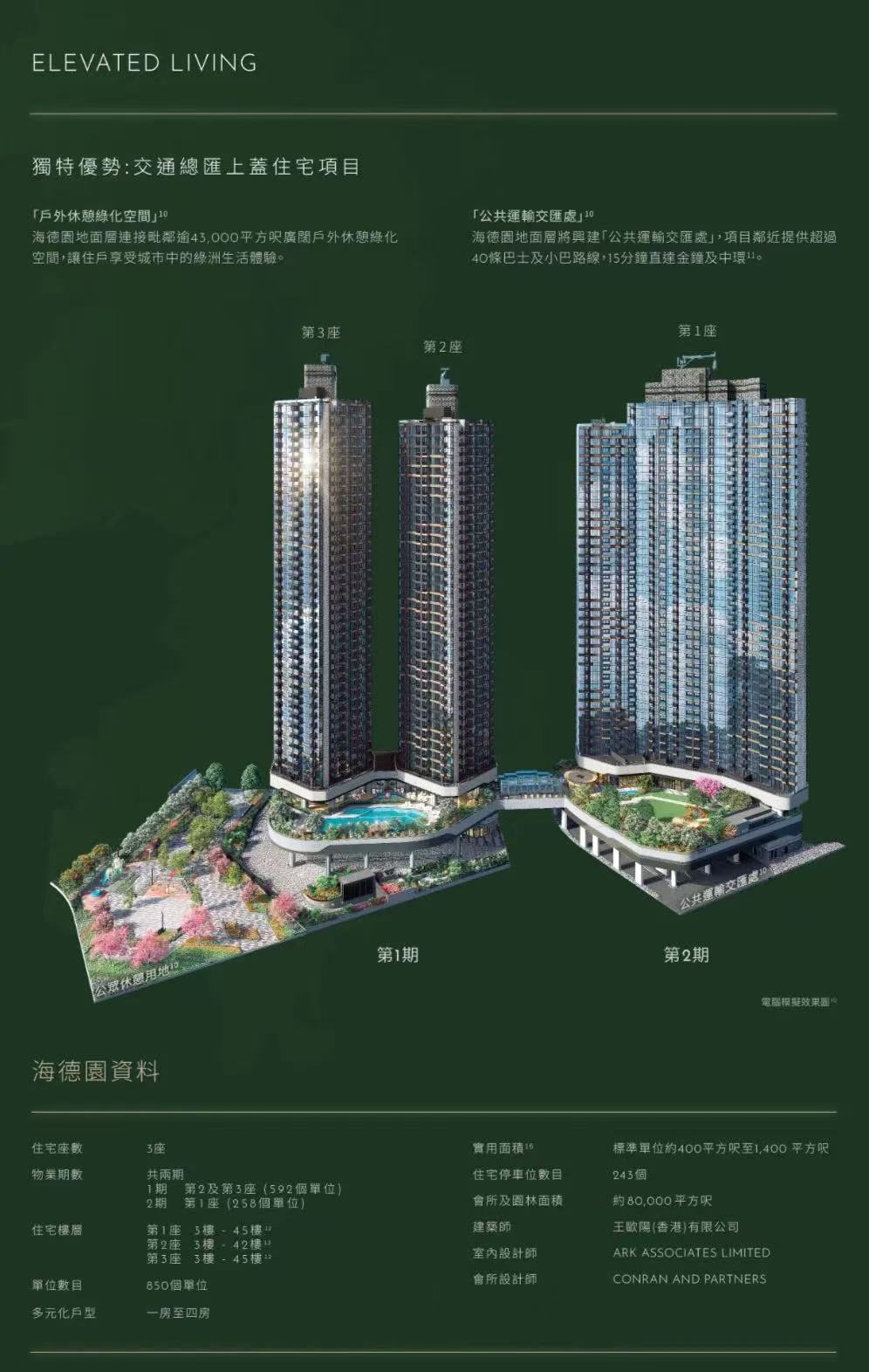 港岛东稀缺新盘！香港太古「海德园」首曝，$640万起入驻16校网+五星会所豪宅