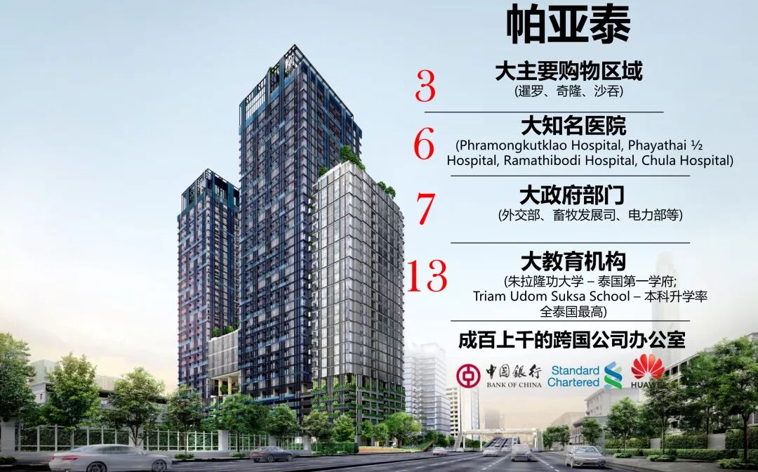 泰国曼谷XT Phayathai｜公寓样板间｜1卧特价579万泰铢