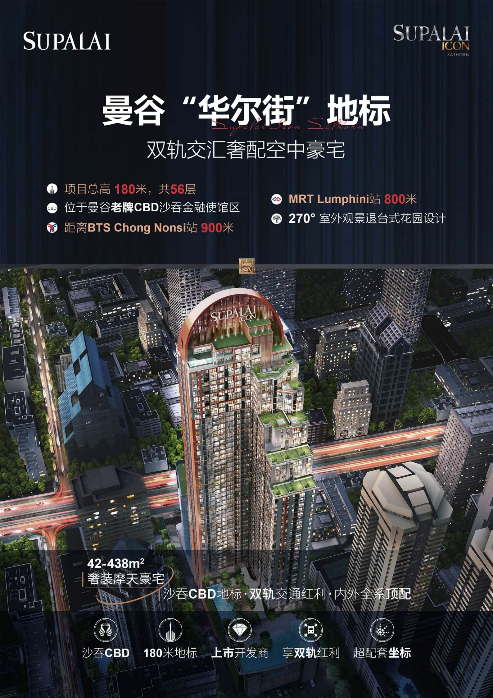 Supalai Icon Sathorn, Bangkok, Thailand | Condo | Starting from 2.4 Million THB